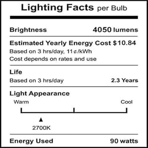 Jaenmsa PAR38 Halogen Flood Light Bulbs 90W 120V, 4Pcs Halogen PAR38 90W Light Bulbs Dimmable with E26 Base, 2700K Warm White, 4050 Lumens for Indoor and Outdoor