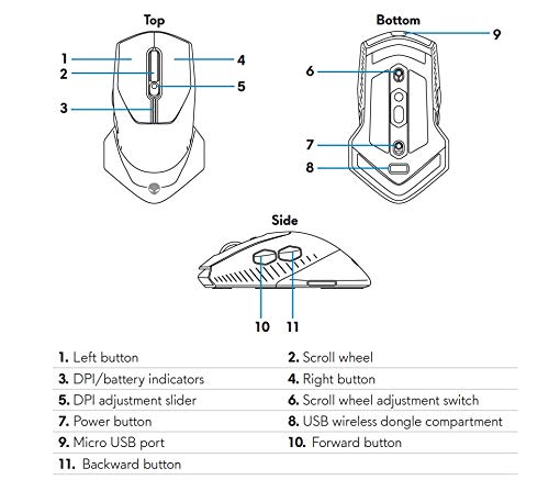 Alienware Wired/Wireless Gaming Mouse 610M-Light, Lunar Light