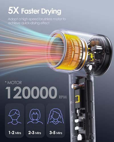 Hair Dryer, 500 Millions Negative Ionic Care Blow Dryer for Fast Drying, Professional 120000RPM High-Speed Hairdryer Low Noise Thermo-Control Travel with Magnetic Diffuser & Nozzle