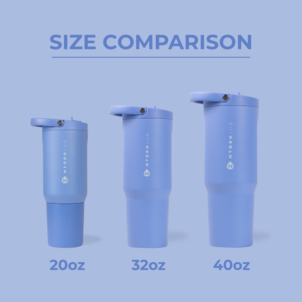 HydroJug Sport - Stainless Steel Tumbler with Straw, Vacuum Insulated, 40oz Leakproof Water Bottle, Ergonomic Design, Reusable, Dishwasher Safe, Rubber Base, Durable for Gym or Outdoors, Light Blue