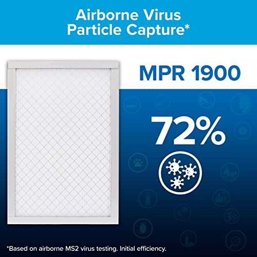 Filtrete 12x12x1 AC Furnace Air Filter, MERV 13, MPR 1900, Premium Allergen, Bacteria & Virus Filter, 3-Month Pleated 1-Inch Electrostatic Air Cleaning Filter, 6-Pack (Actual Size 11.81x11.81x0.78 in)