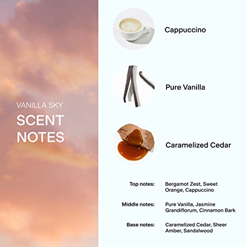 Skylar Vanilla Sky Eau de Parfum -Hypoallergenic & Clean Perfume for Women & Men, Vegan & Safe for Sensitive Skin- Notes of Cappuccino, Vanilla & Caramelized Cedar - 50mL /1.7 Fl oz