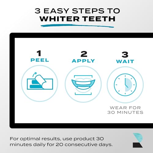 Rembrandt Teeth Whitening Strips, Deeply White, Enamel-Safe, 40 Whitening Strips (20 Treatments)