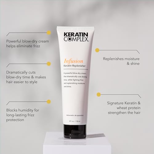 Keratin Complex - Blow Dry Essential Kit - Keratin Obsessed, 5 fl oz + Infusion Keratin Replenisher, 4 fl oz