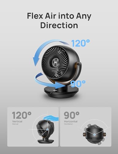 Dreo Fan for Bedroom, Desk Air Circulator Fan with Remote, 11 Inch Table Fans for Whole Room, 60ft Powerful Airflow, 120° Vertical Manual +90° Oscillating, 4 Speeds, 8H Timer, Quiet Fan, Home