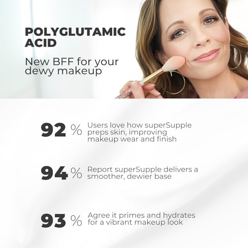 SuperSupple Prebiotic Face Moisturizer with Polyglutamic Acid and Ceramide NP Facial Moisturizer for Women | Skin Care Face Lotion for Deep Hydration, Barrier Repair, Oily & Dry Skin Moisture (60ml)