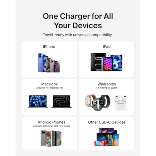 Belkin 65W Dual USB-C Wall Charger, Fast Charging Power Delivery 3.0 w/ GaN Technology for iPhone 16, 16 Pro, 16 Pro Max, 15, 14, Pro, Pro Max, Mini, iPad Pro 12.9, MacBook, Galaxy S24, & More - White