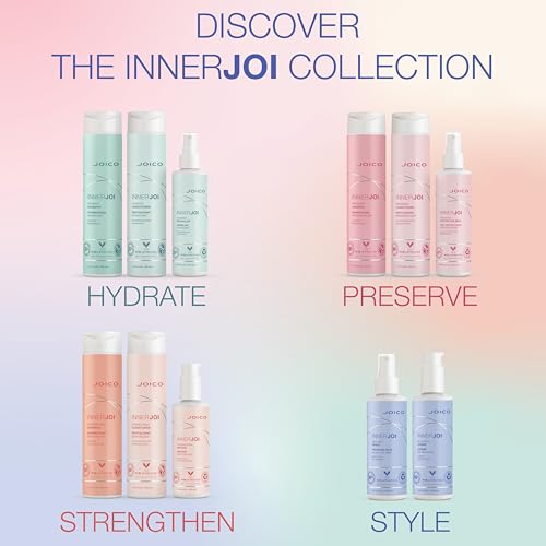 Joico InnerJoi Hydrate Detangler | For Dry Tangled Hair | Sulfate & Paraben Free | Naturally-Derived Vegan Formula | 6.7 oz