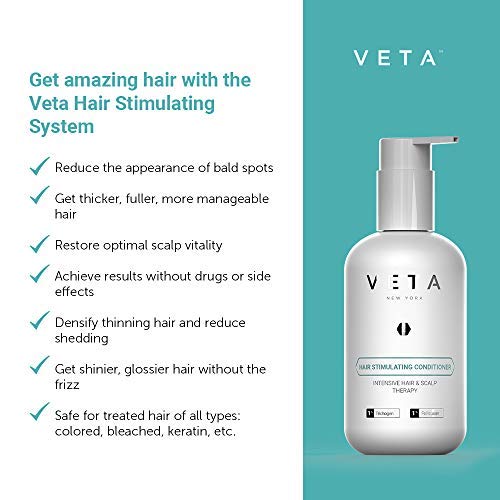 Hair Stimulating Conditioner For Hair Loss, Anti-Aging Hair Moisturizer.Repair and Strengthen Hair. Suitable for All Hair Types. No Harsh Chemicals. Paraben and Sulfate Free – 27 fl. oz - Veta