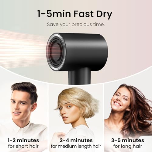 Hair Dryer with 110K RPM High Speed 1400w Motor for 2-5min Fast Dry, 0.86lb Lightweight & 59db Low Noise,1.5 Billion Plasma & Smart Thermo Control & Strong Magnetic Nozzle Diffuser Travel Blow Dryer