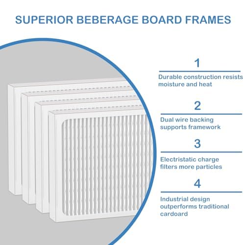 14 x 17.5 x1.75 MERV 13 Replacement Dehumidifier Filter Compatible with Honeywell DR90 & DR120 Dehumidifiers (50070171-002) 4 Pack