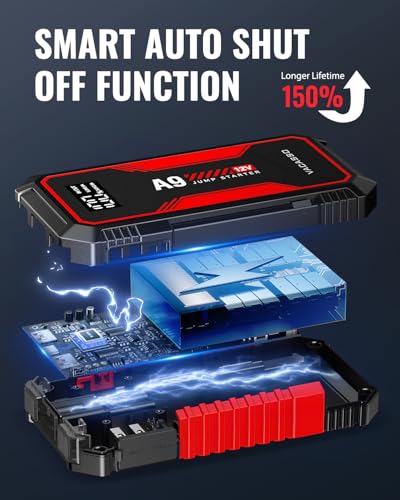 Jump Starter 4000A, VACASSO A9 Battery Jumper Starter Portable (7L Gas/4L Diesel), 12V Car Battery Booster Jump Starters Pack, Jumpstart with USB Ports, Jumper Cables, LED Light, Storage Case