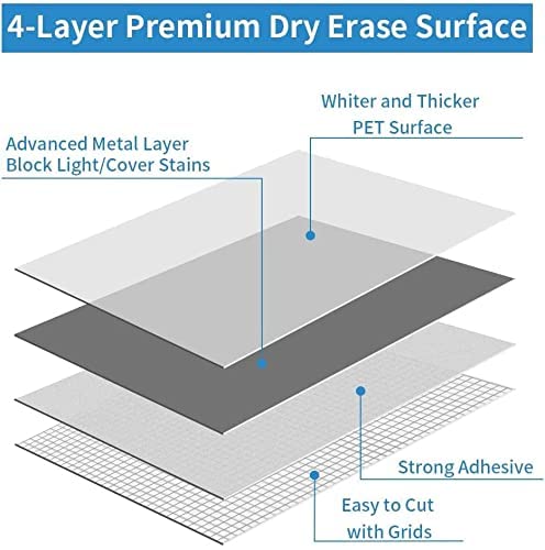 Dry Erase Sticker for Wall, White Board Stickers, 4' x3' Whiteboard Wall Paper Roll, 48 x 36 inches Dry Erase Paper, AFMAT White Board Stick on Wall, PET Dry Erase Surface, No Ghost, 3 Markers