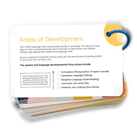 Curious Baby™ Speech & Language Development Cards (0–36 Months) | 26+ Research-Based Activities for Babies, & Toddlers, Educational Activity Milestone Flash Card Baby