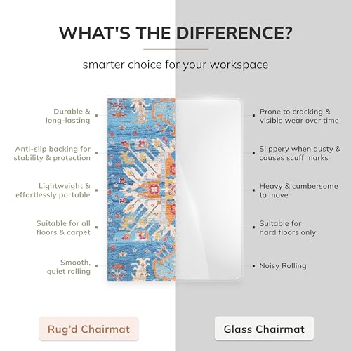 Anji Mountain Rug'd Chairmat - Anti-Slip Design Office Desk Accessories, Jacquard Woven Top, Versatile Office Chair Mat for Low Pile Carpets & Hard Surfaces, Chair Mat Essentials- Merida (36 x 48")