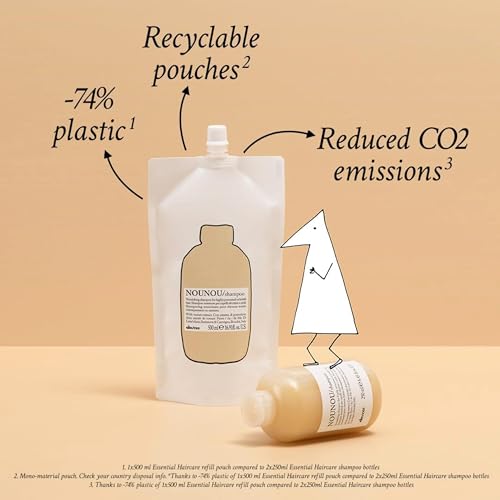 Davines NOUNOU Shampoo Refill