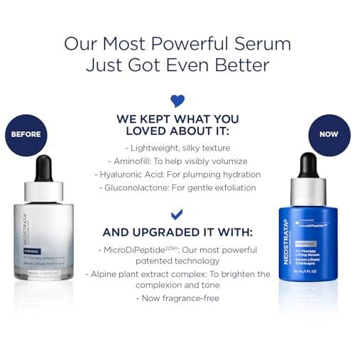 NEOSTRATA Tri-Therapy Lifting Serum, New & Improved Formula, 3D Volumizer, Lifting and Firming Antiaging Serum with Hyaluronic Acid Oil-Free Fragrance-Free, 1 fl. oz.