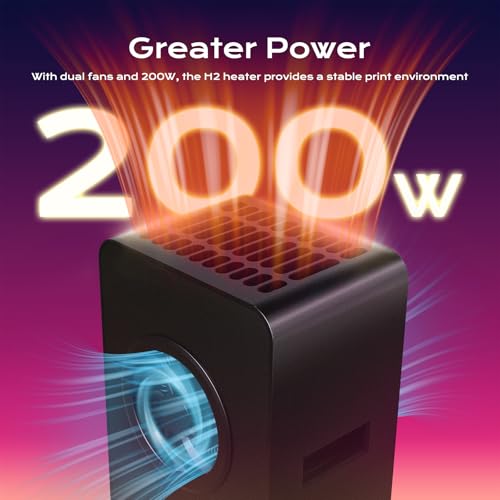 Chitu Systems Upgraded 3D Printer Mini Heater-Versatile Temperature Control, Easy Installation,Quiet Operation, High-Performance Fan&Overheat Protection-Works for Most LCD 3D Printers