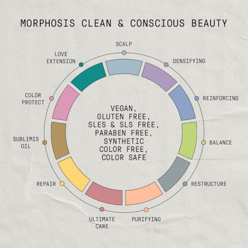 FRAMESI Morphosis Restructure Hair Beauty Elixir 5.1 fl oz, 5-Minute Weightless Mask, Repairing Conditioner, Natural Ingredients, Color Safe