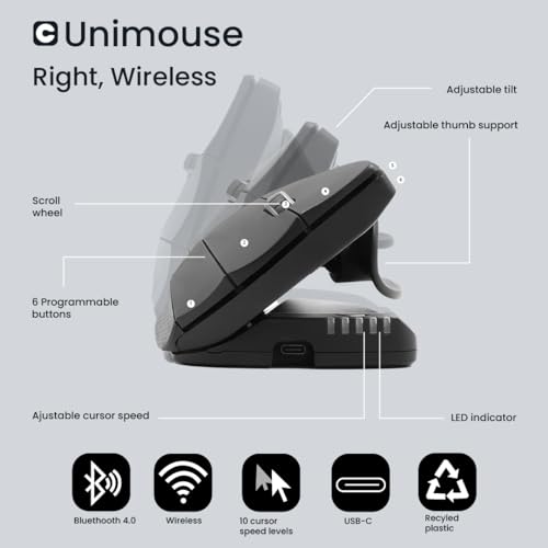 Contour Design Unimouse Eco Wireless Bluetooth Ergonomic Mouse - Right-Hand Vertical Design for Gaming, Laptop & Desktop - Adjustable, Mac & PC Compatible