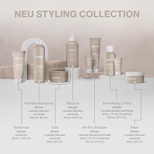 NEUMA Neu Styling Hair Clay 1.8 Fl. Oz. Strong Hold Texture Clay with Lavender, Mandarin & Vanilla Scent, Hair Clay for Men & Women