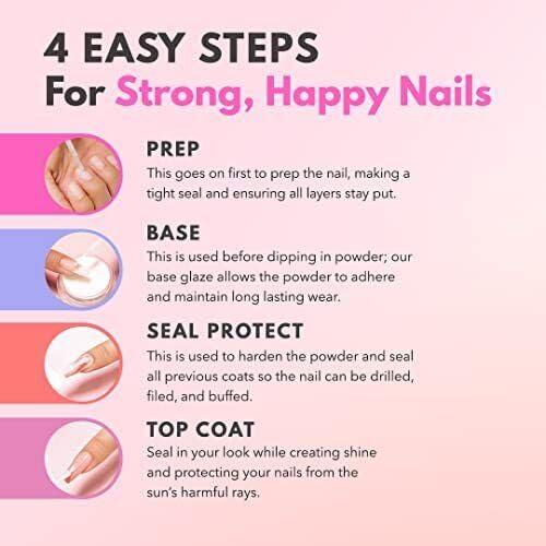 KIARA SKY Professional - Dip Manicure Nail Liquid - Long Lasting Nail Gel - Beauty Essentials Nail Design for Nail Art - Dip Liquids for Nails Repair Treatment 0.5 fl oz, Essentials Kit Steps 1-4