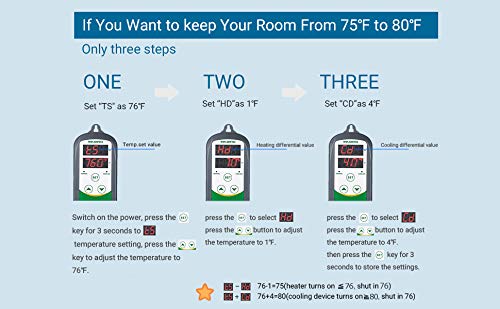 Inkbird ITC-308 Digital Temperature Controller 2-Stage Outlet Thermostat Heating and Cooling Mode Carboy Homebrew Fermenter Greenhouse Terrarium 110V 10A 1100W