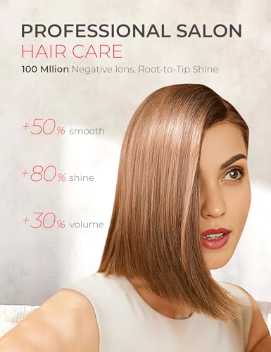 TYMO Ionic Hair Dryer, Professional Hair Blow Dryer with 110000 RPM Brushless Motor for Fast Drying, Lightweight Compact Hairdryer with Nozzle, Low Noise, 4 Temps & 3 Speeds for Women Man, Silver
