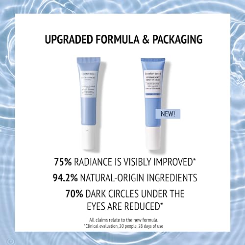 [ comfort zone ] Hydramemory Depuff Eye Cream | Lightweight Moisturizing Cream | Relieve Tired Eyes, Puffiness And Dark Circles | 0.5 Fl. Oz.