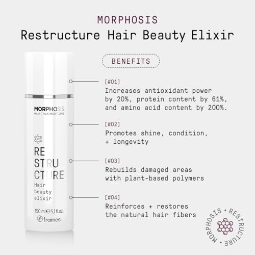 FRAMESI Morphosis Restructure Hair Beauty Elixir 5.1 fl oz, 5-Minute Weightless Mask, Repairing Conditioner, Natural Ingredients, Color Safe
