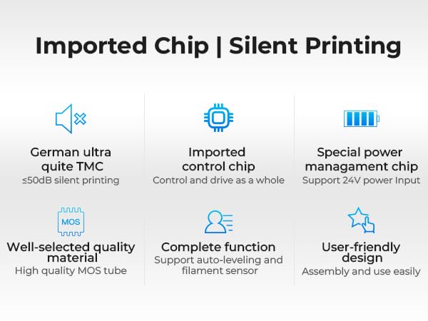 Creality Ender 3 Silent Motherboard, High Performance 32 Bit 3D Printer Noiseless Mother Board V4.2.7 with TMC2225 Driver Marlin for Ender 3, All-Round Heat Dissipation Assembly and Use Easily