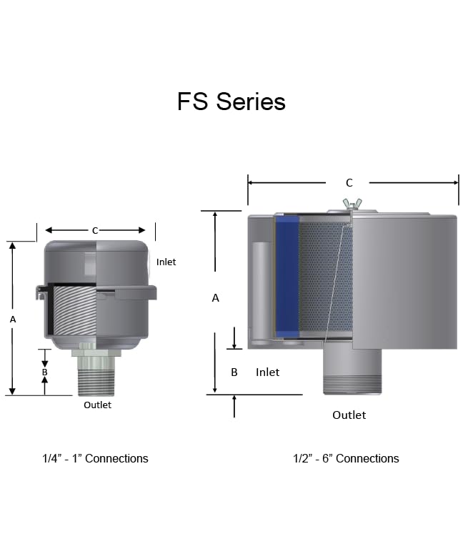Solberg FS-19P-125™ Inlet Compressor Air Filter Silencer, 1-1/4" MPT Outlet, 6-5/8" Height, 6" Diameter, 70 SCFM, Made in the USA