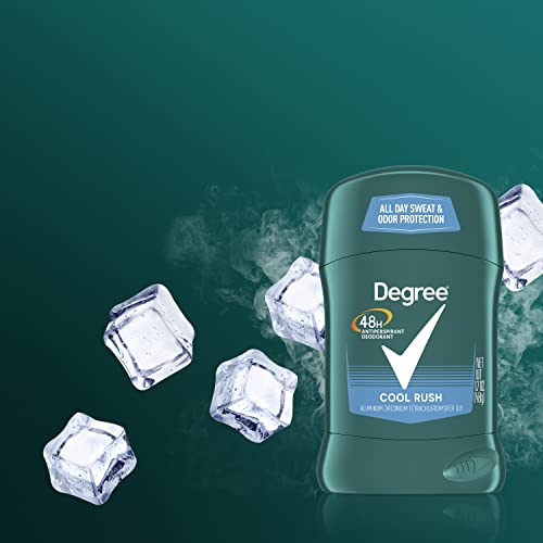 Degree Men Original Protection Antiperspirant Deodorant Cool Rush Pack of 12 48-Hour Sweat & Odor Protection Antiperspirant For Men 1.7 oz