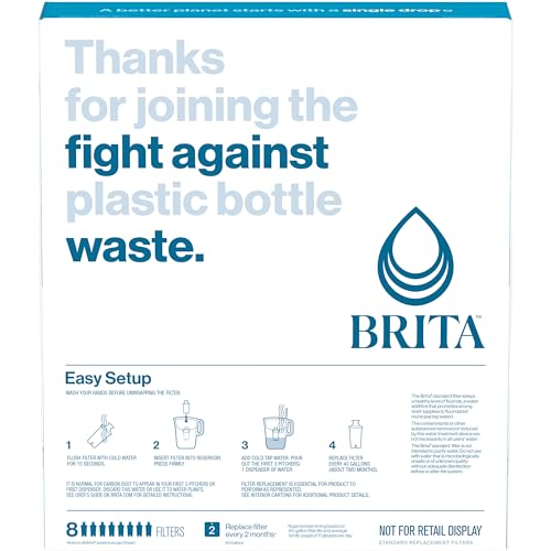 Brita Standard Water Filter for Pitchers and Dispensers, BPA-Free, Reduces Copper, Cadmium and Mercury Impurities, Lasts Two Months or 40 Gallons, Includes 2 Filters