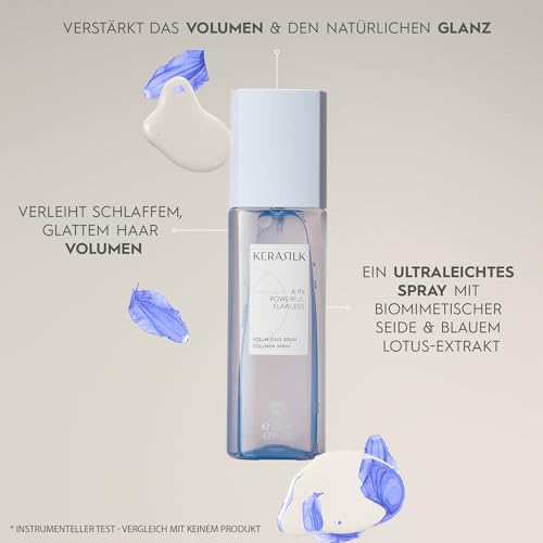 KERASILK Volumizing Spray | Enhances Volume & Body |Provides Weightless Conditioning & Detangling |With Heat Protection | For Limp, Flat Hair | 125ml