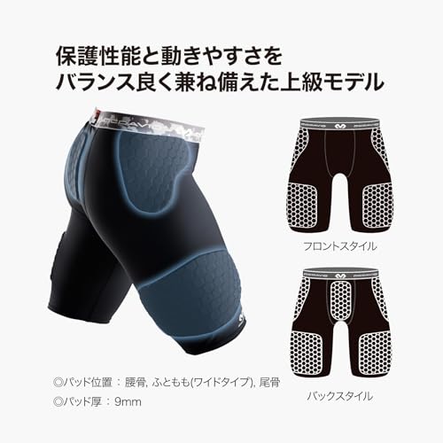 McDavid Compression Padded Shorts with HEX Pads. Hip, Tailbone, Thigh Padding. Girdle Tights for Men and Women. Football, Lacrosse, Hockey, Basketball Snowboarding