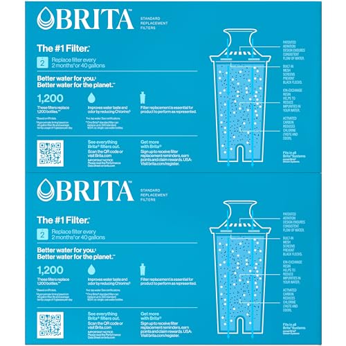 Brita Standard Water Filter for Pitchers and Dispensers, BPA-Free, Reduces Copper, Cadmium and Mercury Impurities, Lasts Two Months or 40 Gallons, Includes 2 Filters