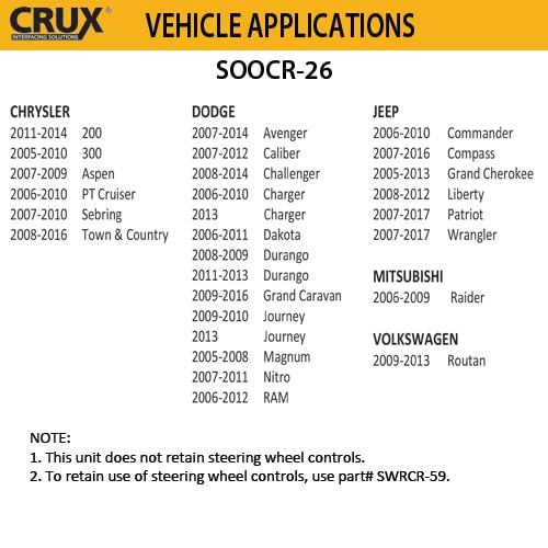 CRUX SOOCR-26 Radio Replacement Interface for Select Chrysler/Dodge/Jeep Vehicles , Black