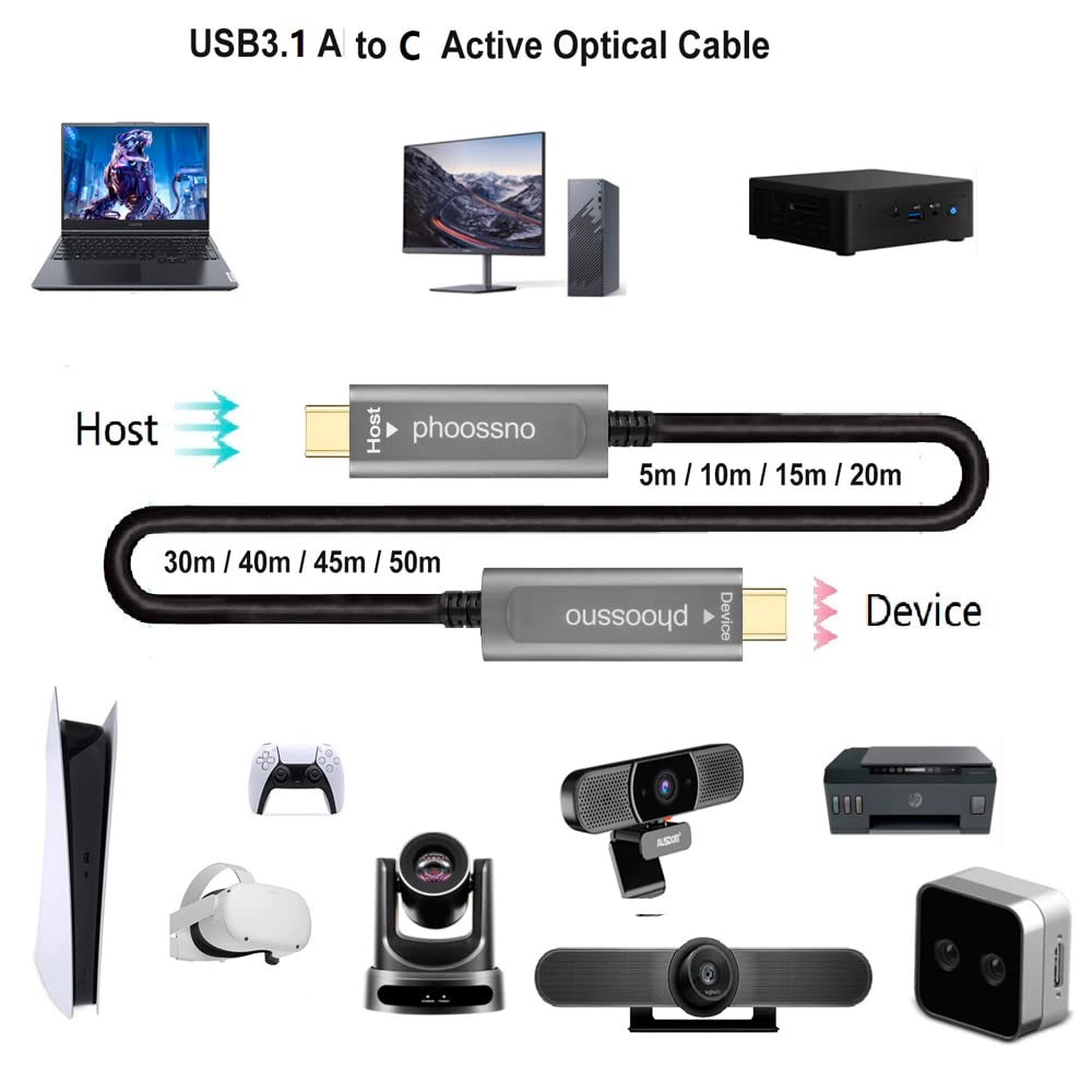 phoossno USB C to C Fiber Optical Cable USB 3.1 Type C Cable 10Gbps 33FT Compatible with Microsoft Azure Logitech Camera Aver &Vaddio & Barco ClickShare Touch Screen Kinect Intel RealSense