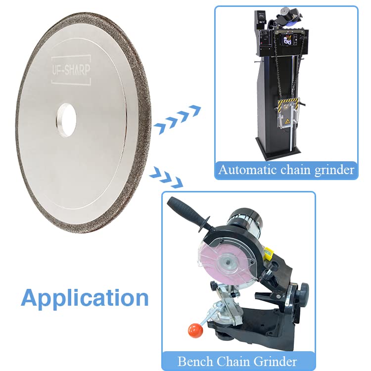 UF-Sharp CBN Chainsaw Sharpening Wheel 5-3/4" Dia X 1/8" Thick for 1/4" and .325 Pitch Chains（1/8" Thick）