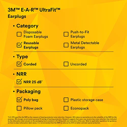 3M E-A-R UltraFit Corded Ear Plugs 340-4004, 100-Pair, Yellow, Poly Bag 3404004