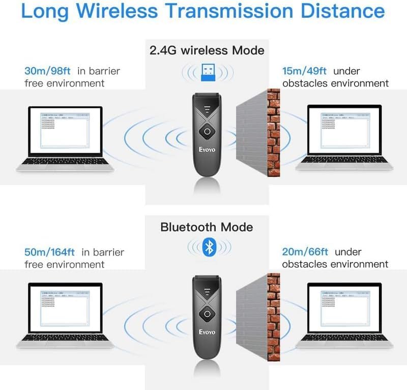 Eyoyo Bluetooth 2D&1D Barcode Scanner, Portable Wireless Mini Barcode Reader with 2.4G Wireless/Bluetooth/USB Wired Connection QR Code Scanner Compatible with Pad, Phone, Android, Tablet PC