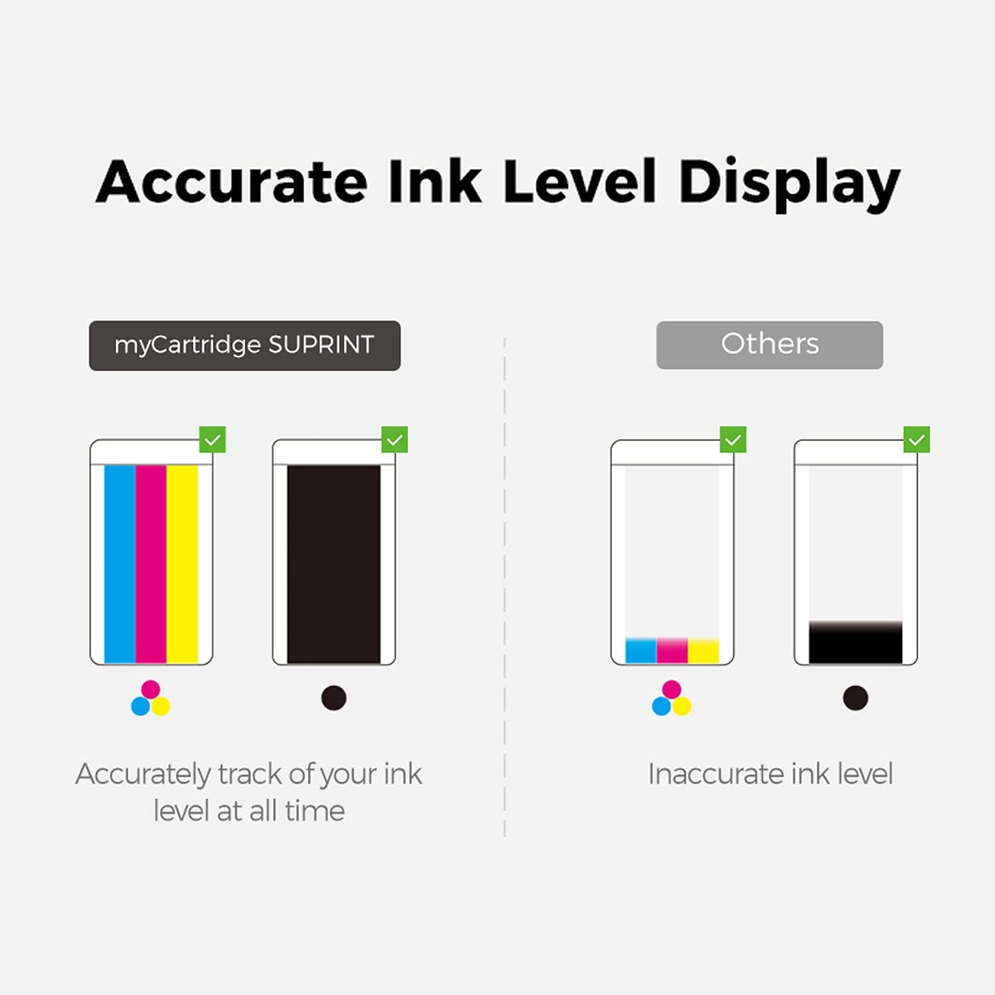 240XL Black Ink Cartridge Replacement for Canon 240xl 240 PG-240 XL PG240XL for Canon MG3620 Ink Cartridges PIXMA MG3600 MG3520 MG3222 TS5120 TS5100 MX472 Printer 240XL Black