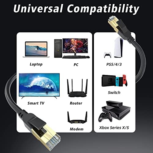 Cat 8 Ethernet Cable, 250FT High Speed Heavy Duty 26AWG Cat8 LAN Network Cable 40Gbps, 2000Mhz with Gold Plated RJ45 Connector, Outdoor&Indoor Internet Cable Compatible for Router Gaming Modem Xbox
