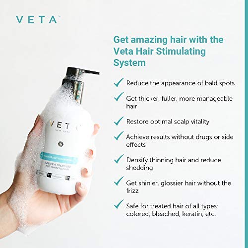 Hair Stimulating Conditioner For Hair Loss, Anti-Aging Hair Moisturizer.Repair and Strengthen Hair. Suitable for All Hair Types. No Harsh Chemicals. Paraben and Sulfate Free – 27 fl. oz - Veta