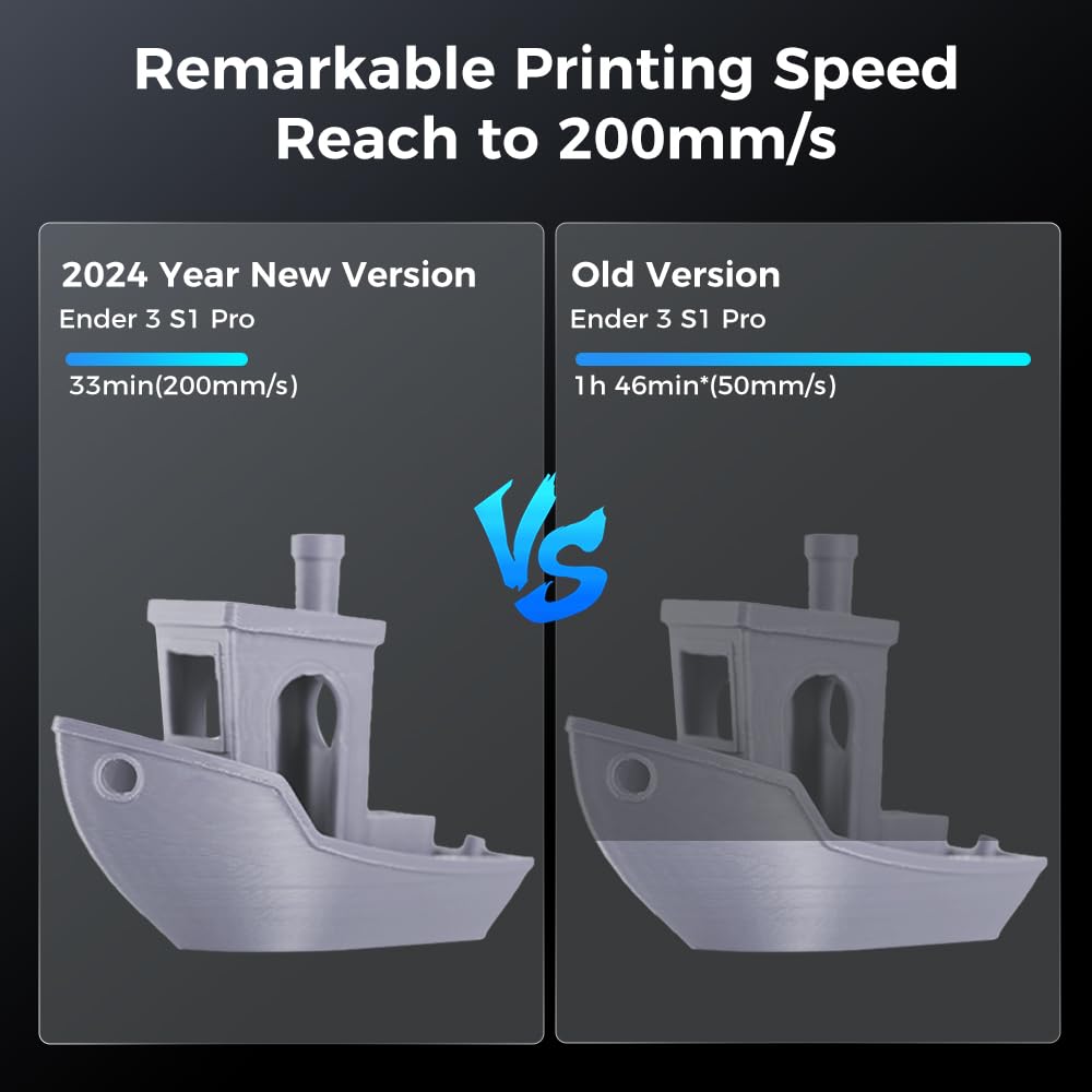 2024 New Version Creality Ender 3 S1 Pro with 200mm/s Printing Speed, Sprite Direct Extruder CR Touch Auto Leveling 300℃ High-Temp Print, Dual Z-axis Screw Build Volume 8.66x8.66x10.63 inch