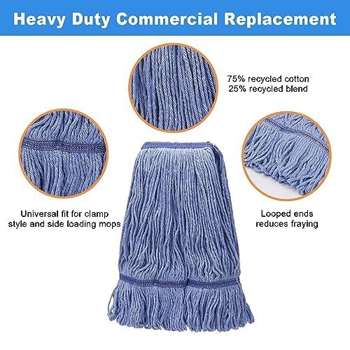 6 Pcs Heavy Duty Commercial Mop Relacement Heads,Wet Industrial Blue Cotton Looped End String Head Refills-General Cleaning Mop Heavy Duty Refill Head,Highly Absorbent,Blue String Cotton Mop Head