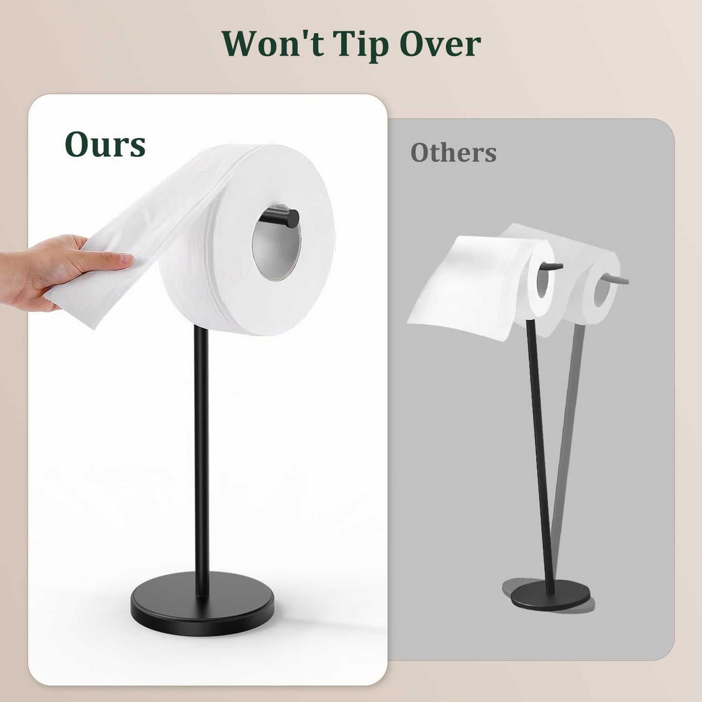 Evolvegoods Matte Black Toilet Paper Holder Stand, Free Standing Toilet Paper Holder for Bathroom, 304 Stainless Steel Rustproof Toilet Paper Stand Storage for 4 Rolls(Fits All Rolls)
