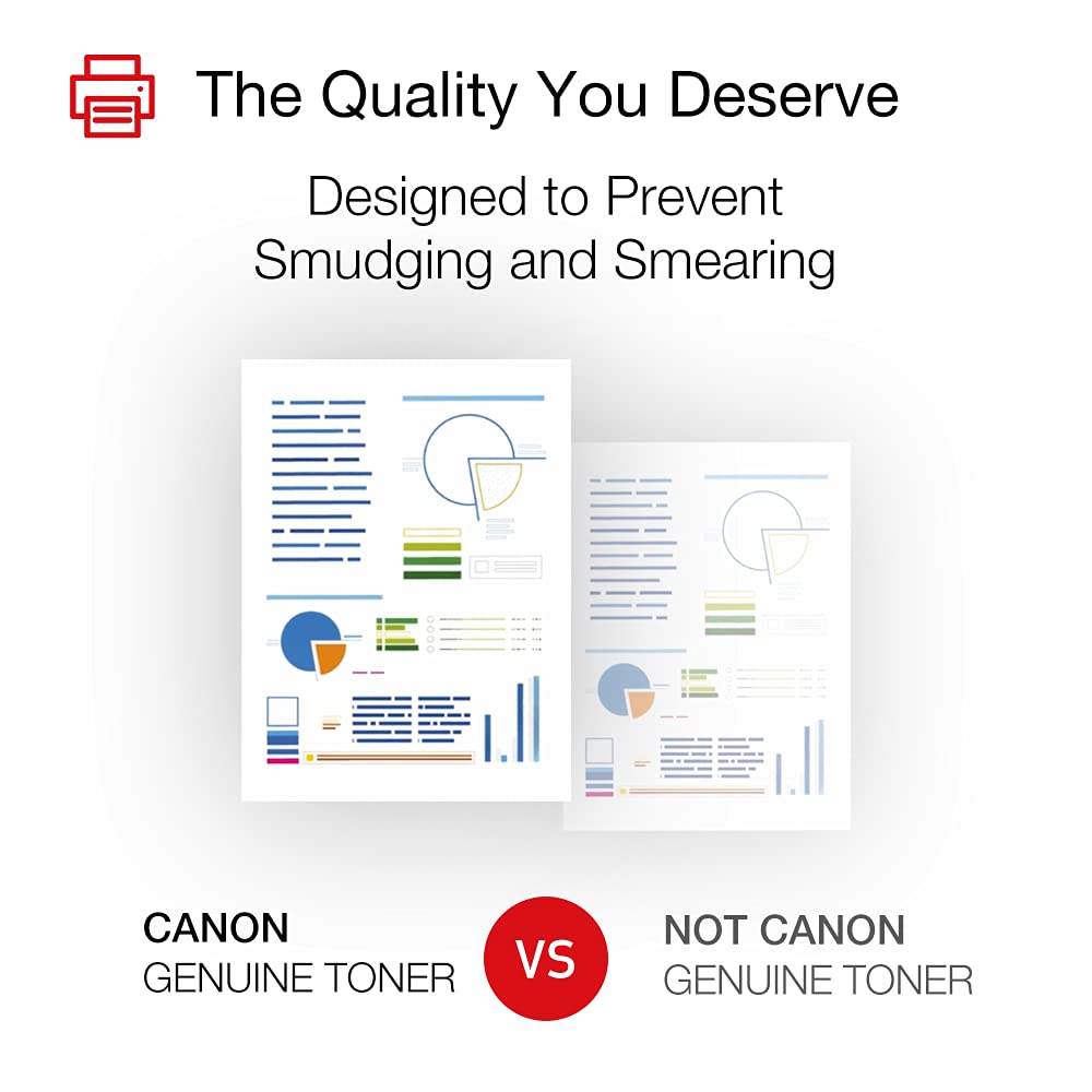Canon Genuine Toner Cartridge 137 Black (9435B001), 1-Pack ImageCLASS MF212w, MF216n, MF217w, MF244dw, MF247dw, MF249dw, MF227dw, MF229dw, MF232w, MF236n, LBP151dw, D570 Laser Printers