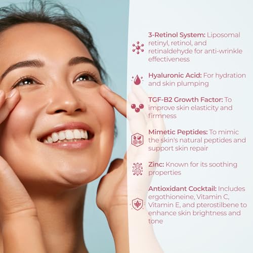 Sesderma Reti-Age Mature Skin Eye Contour Cream, 0.50 Fl oz